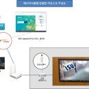 이수에너지 이미지