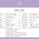 상산공인중개사사무소 이미지