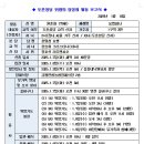 2025.1.7일 선종하신, 故 원춘화 요셉피나 님의 상장례 활동을 계기로 짚어본, 향후 올바른 장례 봉사를 위해 개선해야 할 사항 이미지