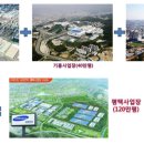 LG전자 평택어린이집 이미지
