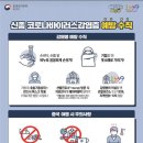 신종코로나바이러스 감염증 예방을 위한 안내 이미지