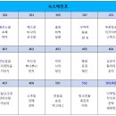 Re: 5월18일~19일(1박2일) "한티가는 길" 최종공지 이미지