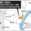 캠프그리브스유스호스텔 이미지