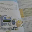 컴퓨터 기초다지기 이미지
