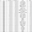 밝은의료생협 밝은치과의원 네이버블로그