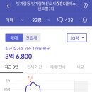 나주호텔 이미지