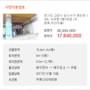 중앙로 349 네이버블로그