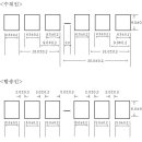 통상우편물의 규격요건 및 외부 표시(기재) 사항 등에 관한 고시 이미지