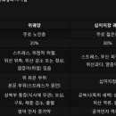 모현프라자약국 이미지