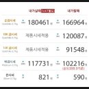 금한돈 - 제주시 평전길 10 | 금한돈