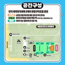 음악창작소 화장실 | 탐닉 | 2024 세종보헤미안뮤직페스티벌 후기 및 꿀팁