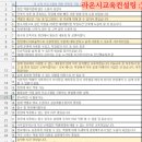 아워홈현대캐피탈 이미지