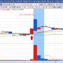 (주)삼일지에스 이미지