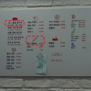 래미안분식