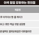 썬편의점 이미지