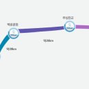 새재자전거길 7 이미지
