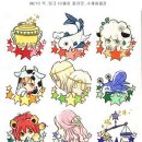 별자리심리 이미지