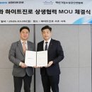 지역상권진흥협동조합