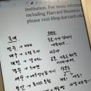 잼아웃 네이버블로그