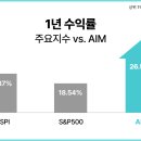 에임 스포츠경향