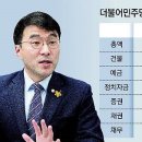 코인 투자 김남국, 민주당의 가상자산 과세 비판 이미지