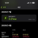 다이어트존 | [나의 러닝일지] 러닝 기록 / 6:30 도달기 / 존2러닝법 / 러닝 다이어트 성공 후기 (유지어터)