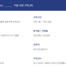 신문1지구 도시개발사업 이미지