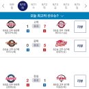 240910 KBO 프로야구 경기 결과 이미지