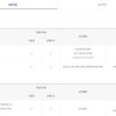 건설환경연구소 이미지