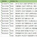 누리구조기술사사무소
