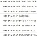 힐링산부인과의원 이미지