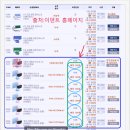(주)이덴트 네이버블로그