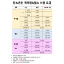 윙스온천 이미지