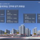 양우부동산중개사무소 이미지