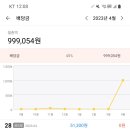 공신이앤씨(주)