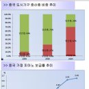 삼익악기(002450)주식특전사클럽에서 오래전부터 분석해온 종목 미래는? 이미지