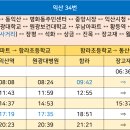 동익산사거리 이미지