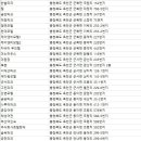 목화파크모텔 이미지