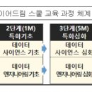 드림인력 엔디엔뉴스