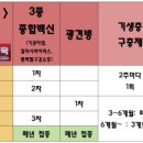 덕천지하철약국 이미지