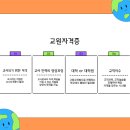 순천향대학교 교육대학원 이미지