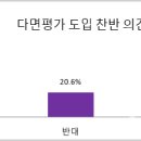 광양시청 이미지
