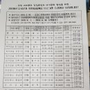 신동주민센터 이미지