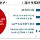 미정의 이미지