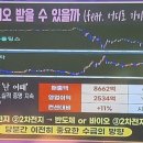 와이제이헬스케어
