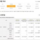 옥수병설유치원 이미지