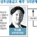 대양상호신용금고