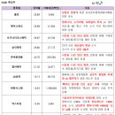 에이스코스메틱 이미지