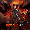 피락시스