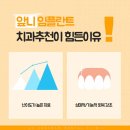 뿌리심는치과의원 이미지